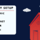 Illustrated utility setup checklist beside a home graphic for a Toledo renter move-in guide