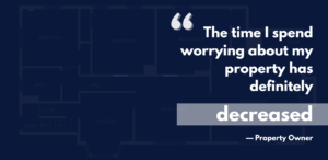Modern graphic featuring a subtle floor plan background with the quote “The time I spend worrying about my property has definitely decreased” attributed to a property owner, designed for a Buckeye Northwest Realty blog about online rental marketing.